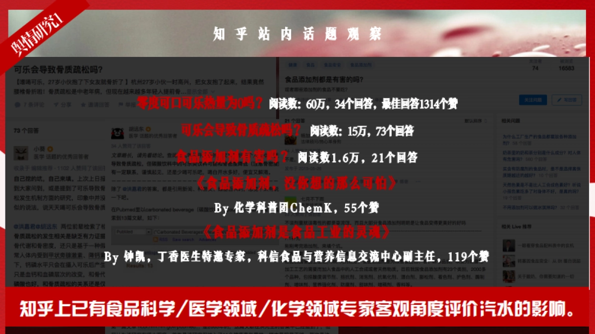 可口可乐MTC项目X知乎_第3页