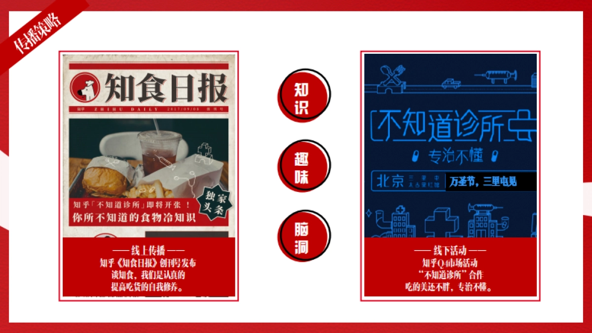 可口可乐MTC项目X知乎_第6页