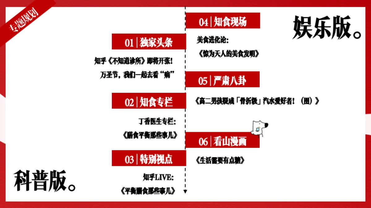 可口可乐MTC项目X知乎_第9页