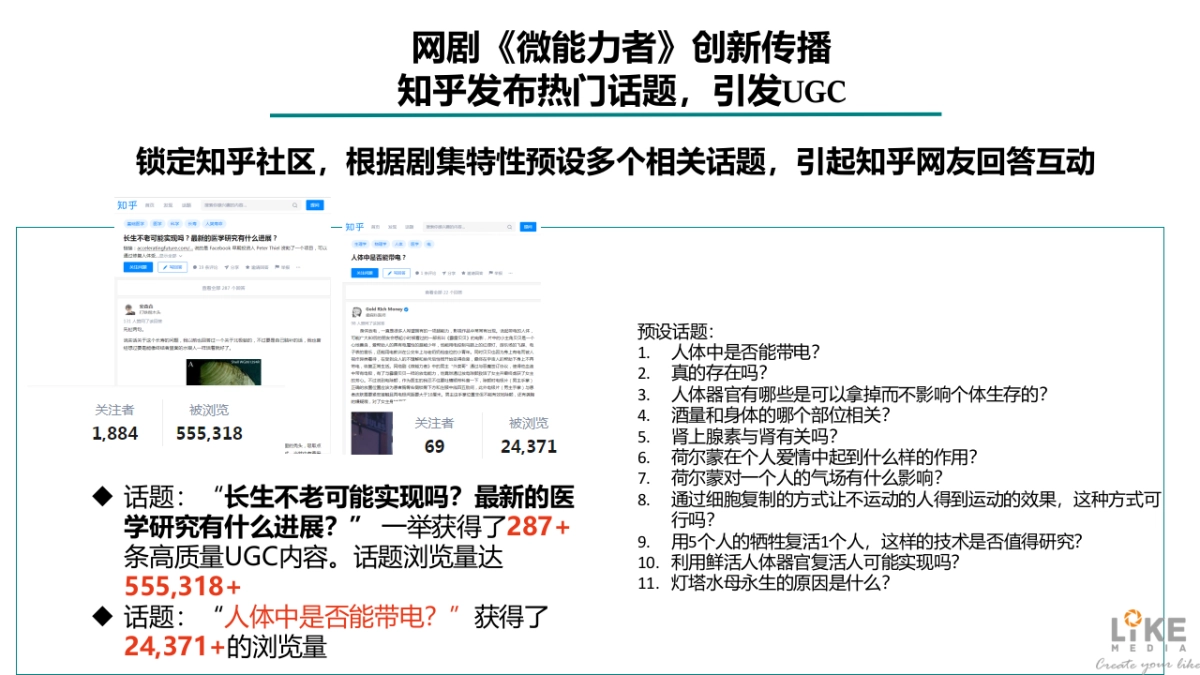 莱可传媒 知乎 B站传播总结_第2页