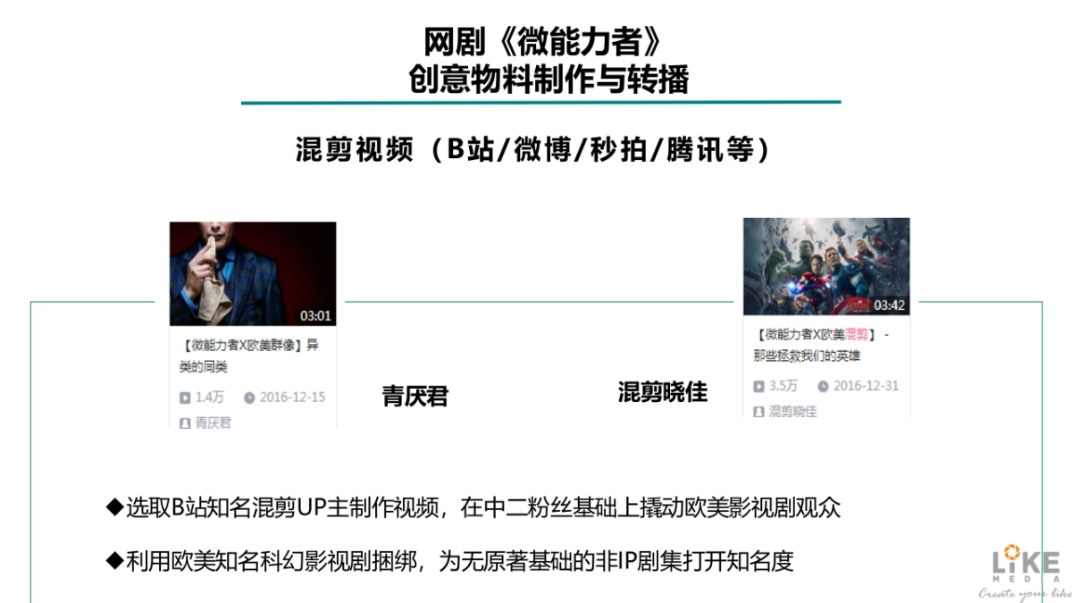 莱可传媒 知乎 B站传播总结_第3页