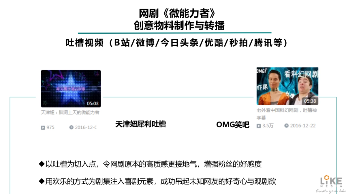莱可传媒 知乎 B站传播总结_第6页