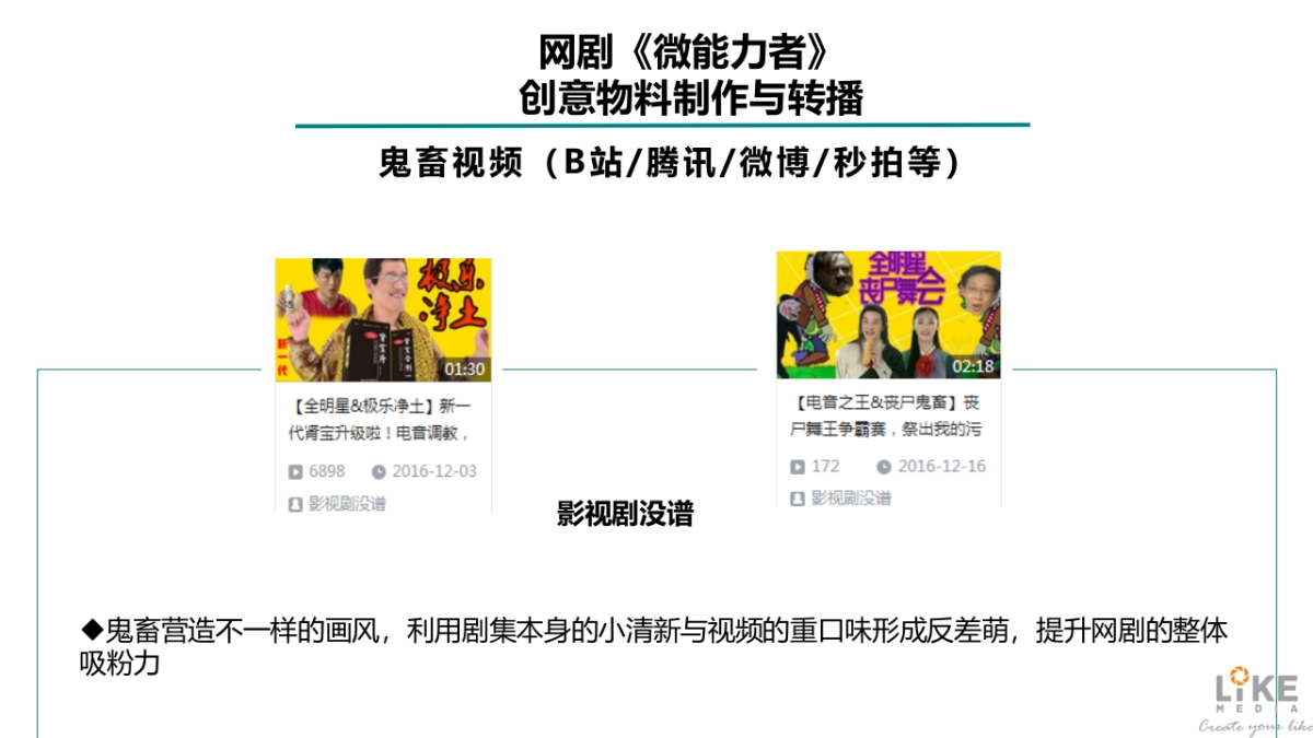 莱可传媒 知乎 B站传播总结_第7页