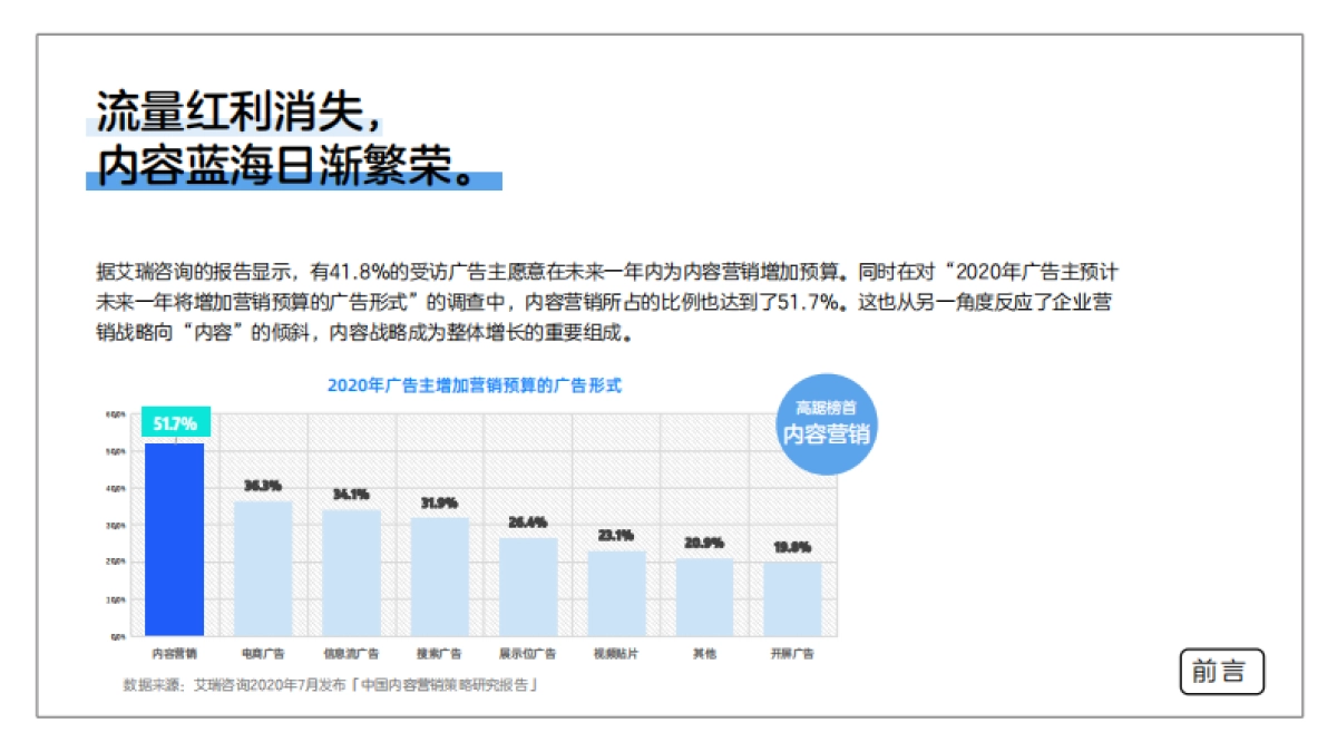 知乎：2020「知 」产品手册_第2页