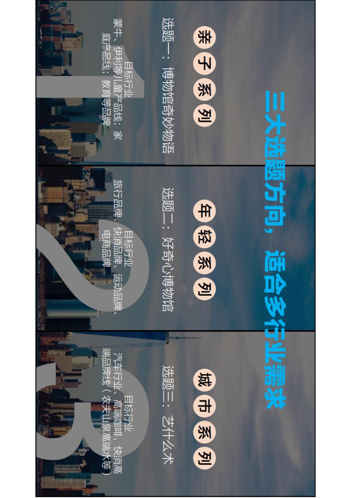 「带你去逛博物馆」知乎招商方案_第8页