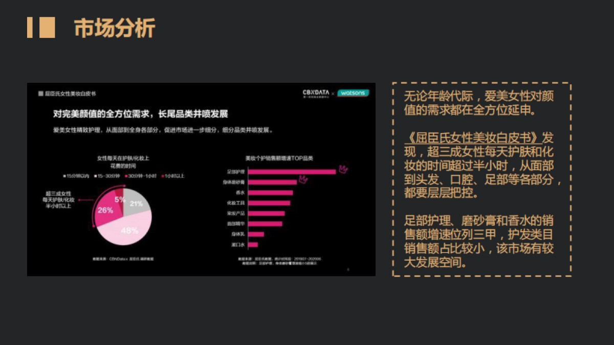 温莎森林小红书推广方案_第4页