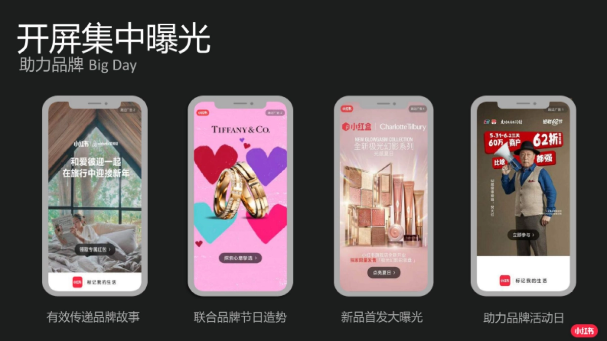 《小红书运营投放指南》_第10页