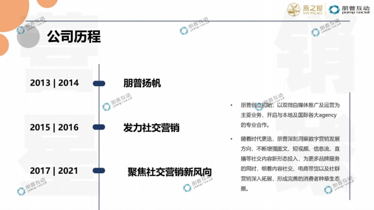 【朋普互动】燕之屋鲜炖燕窝-Q2小红书推广规划_第5页