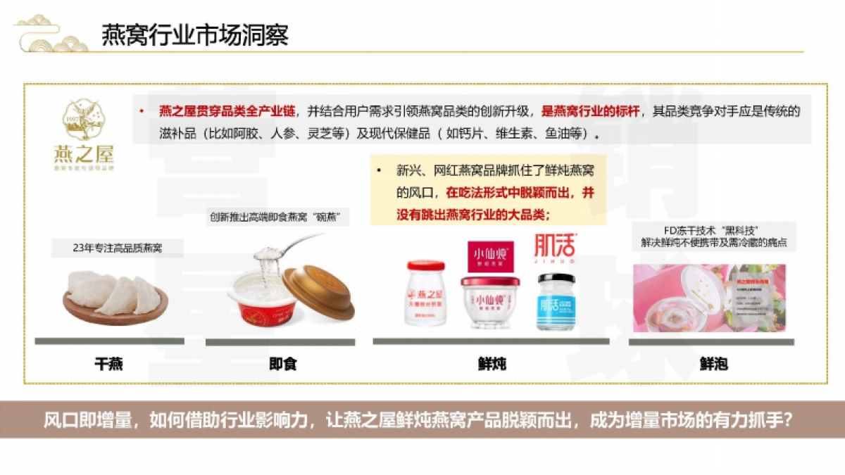 【时尚星】燕之屋618小红书种草方案_第4页