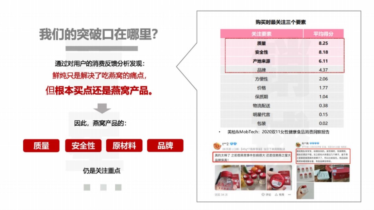 【时尚星】燕之屋618小红书种草方案_第6页