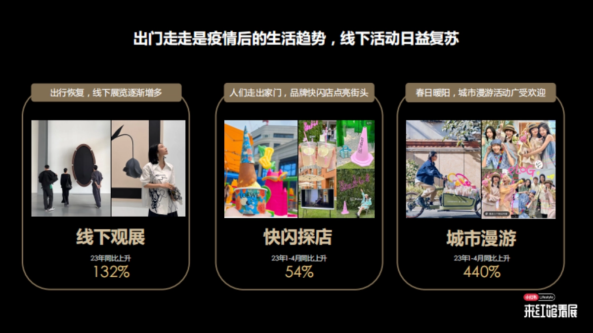 【小红书】来红馆看展_第2页