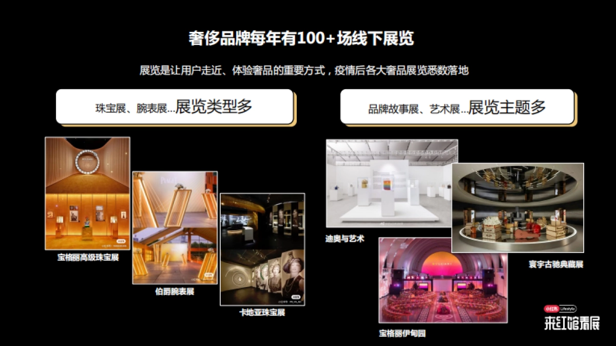 【小红书】来红馆看展_第3页