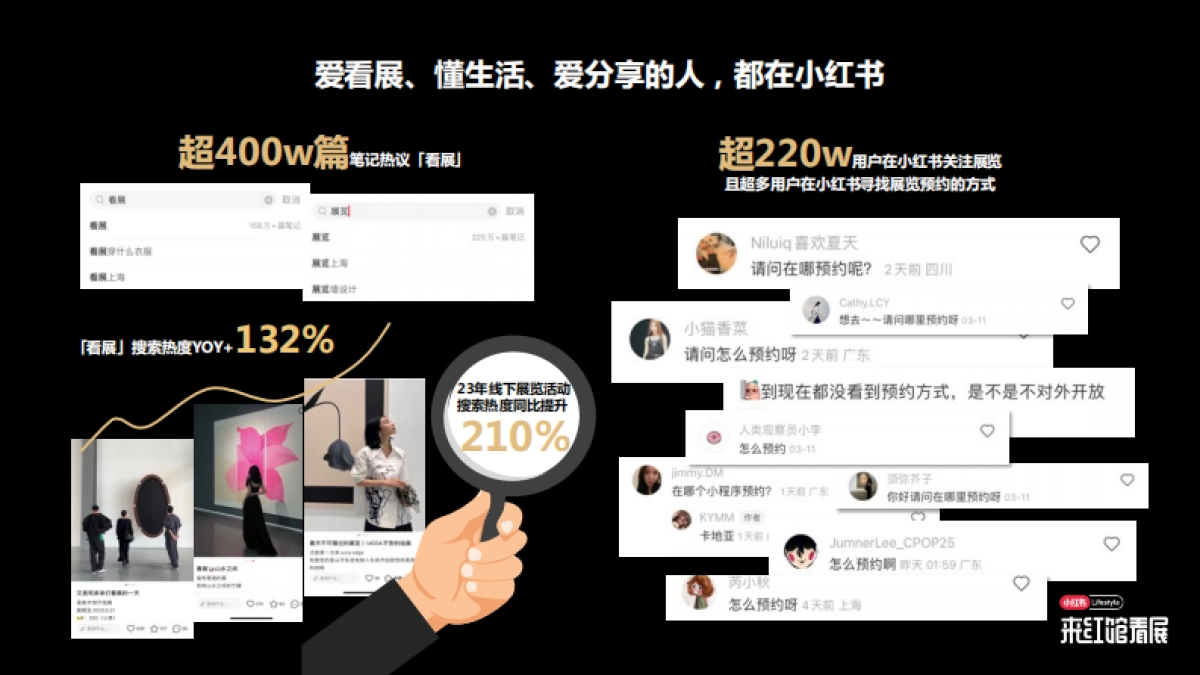 【小红书】来红馆看展_第4页