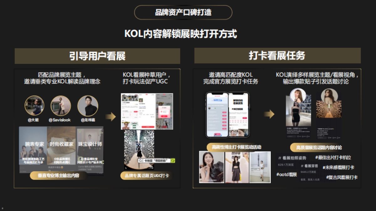 【小红书】来红馆看展_第8页