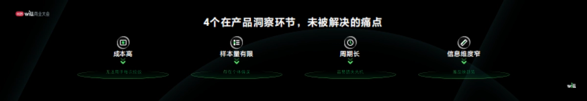 【小红书生态大会】坦白局 产品种草前传（圣香）_第5页