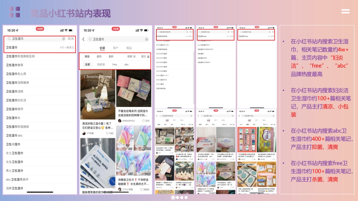 999康妇特小红书创意策划案_第8页