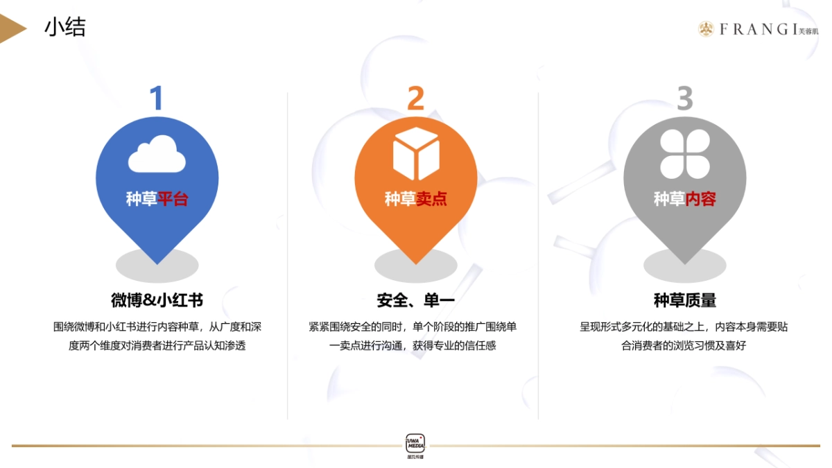 2020芙蓉肌二代女神水种草推广方案(小红书）_第10页