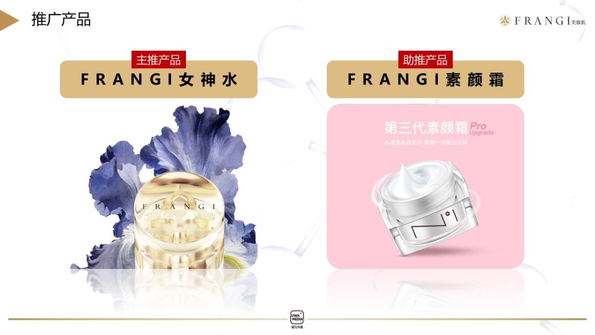 2020芙蓉肌二代女神水种草推广方案(小红书）_第3页