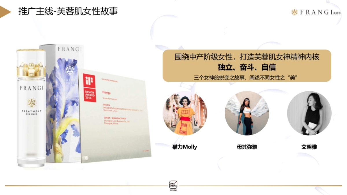 2020芙蓉肌二代女神水种草推广方案(小红书）_第6页