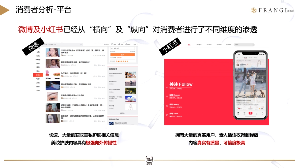 2020芙蓉肌二代女神水种草推广方案(小红书）_第7页