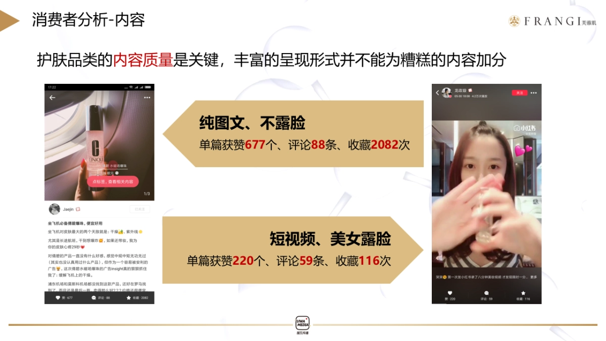 2020芙蓉肌二代女神水种草推广方案(小红书）_第9页