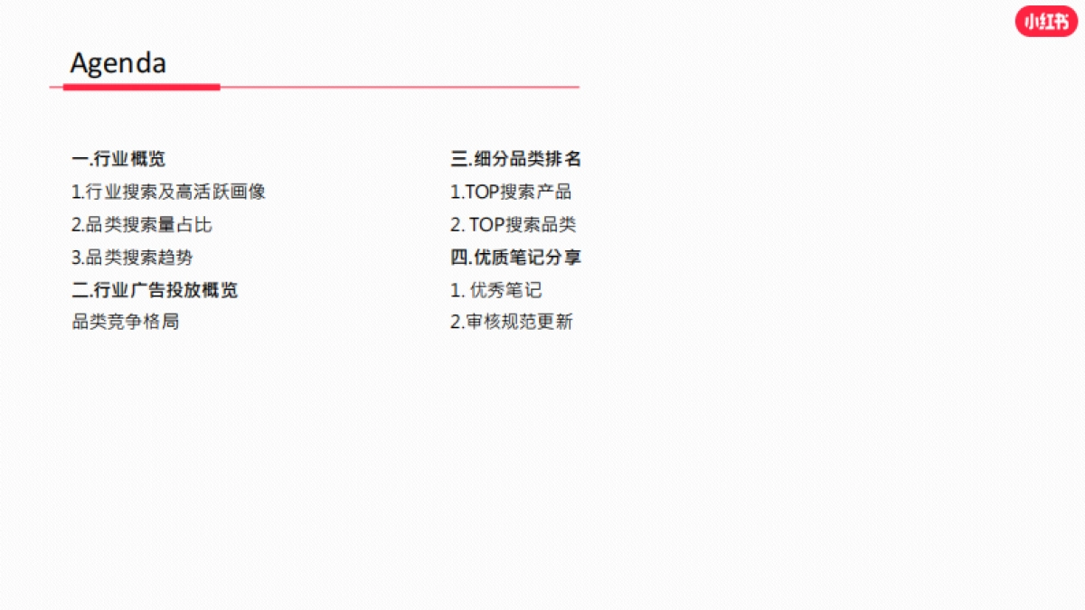 2021年度食品饮料行业月报-小红书-20页_第2页