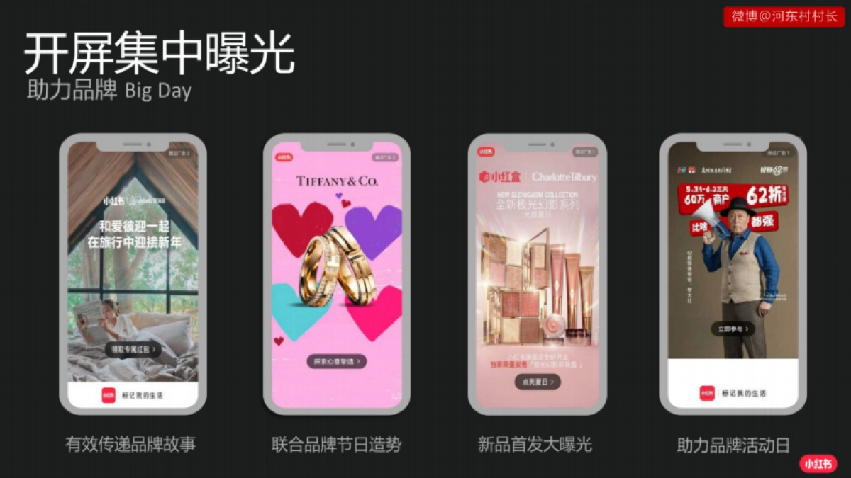 2021小红书投放运营指南书_第10页