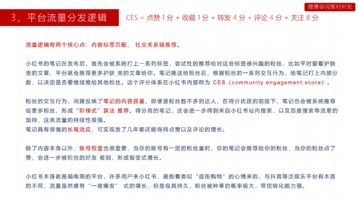 2021小红书投放运营指南书_第6页