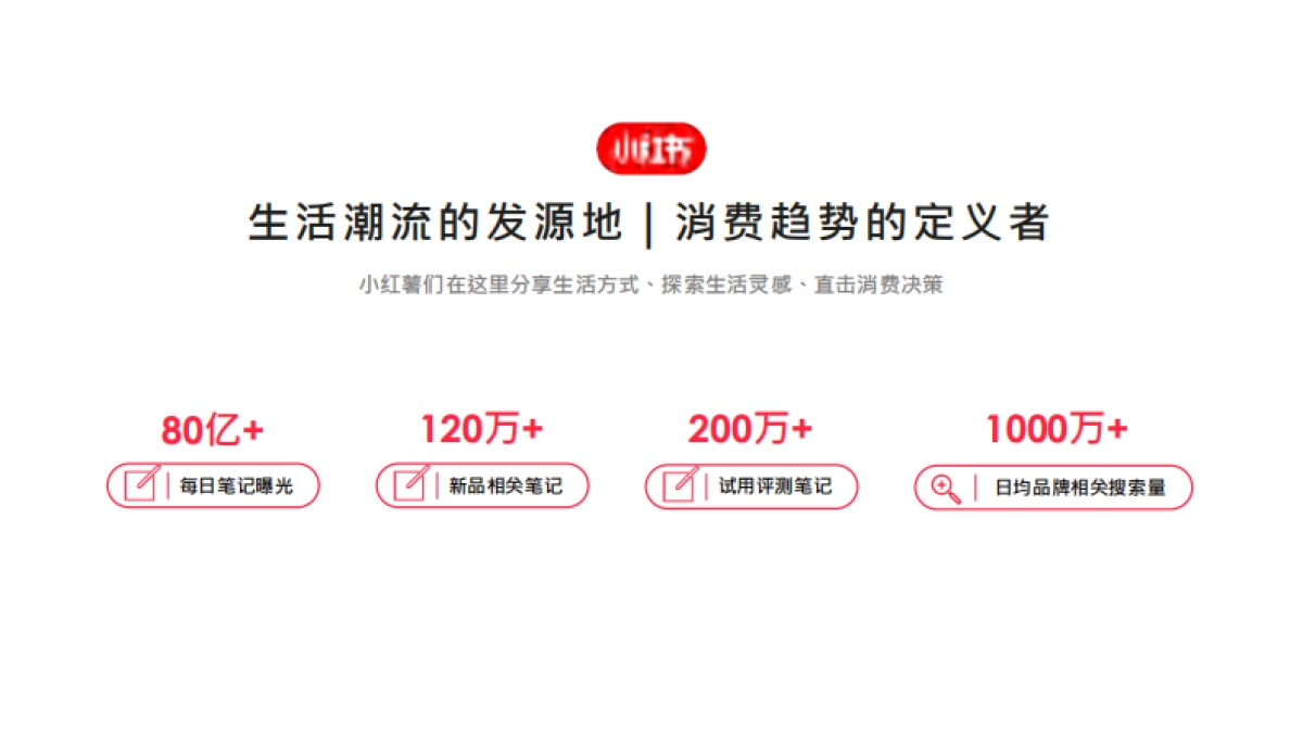 2021小红书营销资源手册_第5页