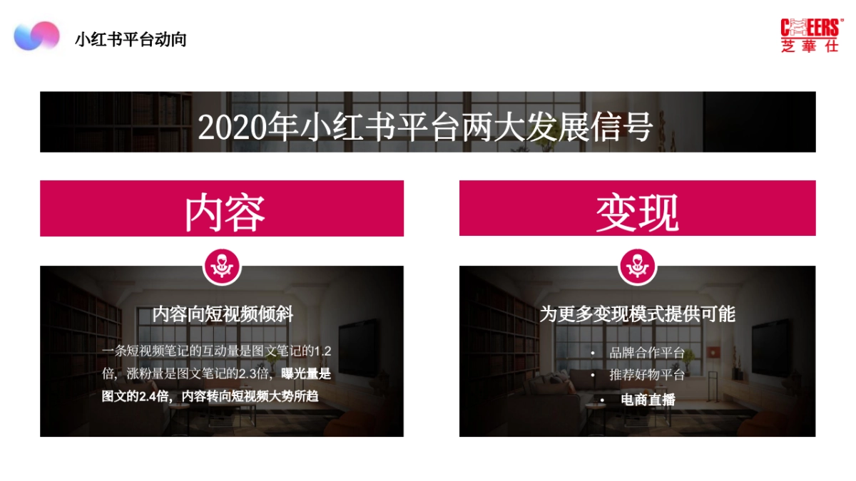 2021芝华仕小红书年度裂变营销方案_第5页