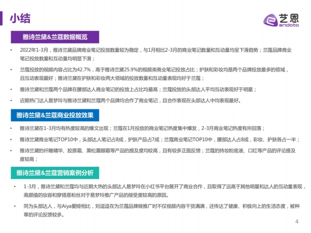 2022 Q1雅诗兰黛x兰蔻小红书投放效果对比分析_第4页