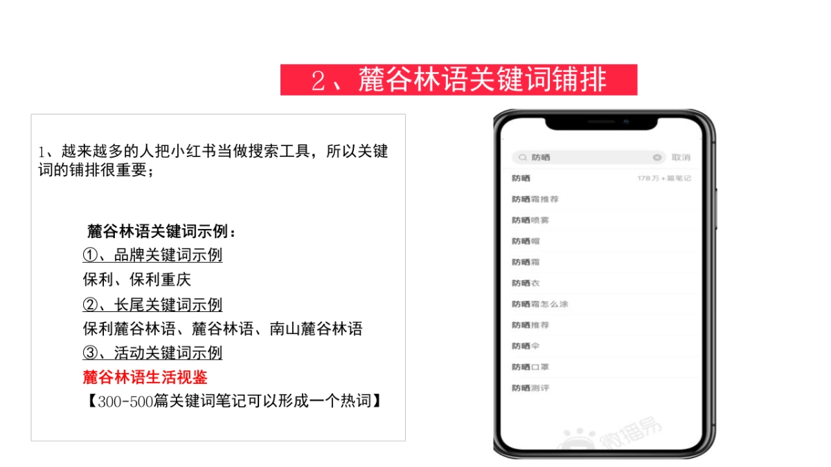 2022保利麓谷林房地产=语小红书推广思考_第10页