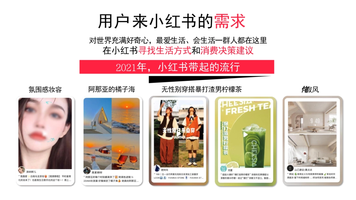 2022保利麓谷林房地产=语小红书推广思考_第4页