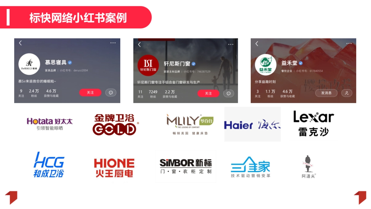 2022飞旺辣条小红书品牌营销方案_第5页