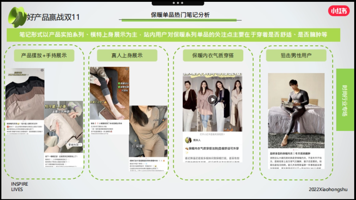 2022服装配饰行业双11小红书营销指南_第10页