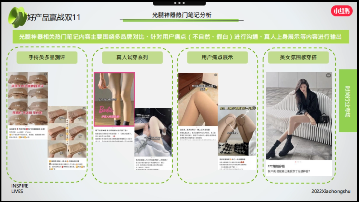 2022服装配饰行业双11小红书营销指南_第6页