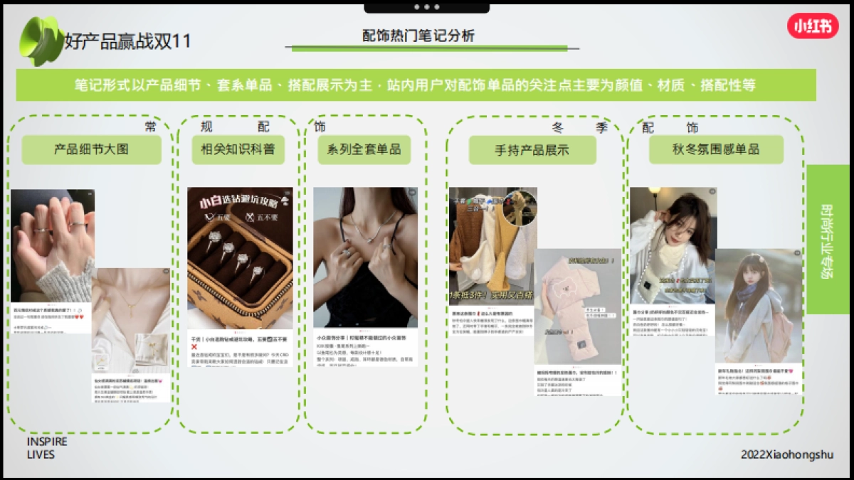 2022服装配饰行业双11小红书营销指南_第8页