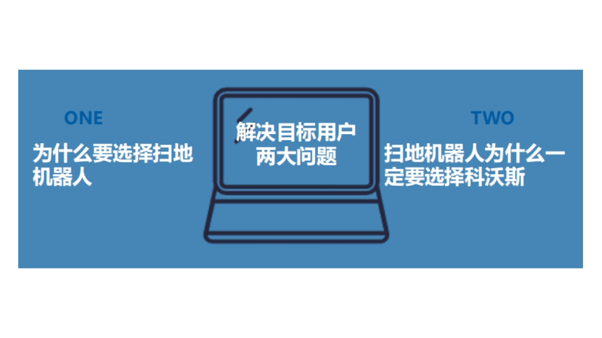2022某洗地机器人小红书推广方案_第7页