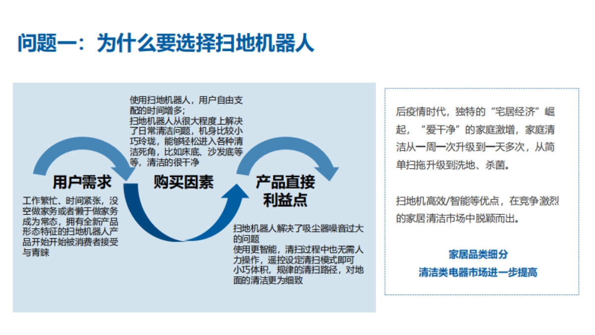 2022某洗地机器人小红书推广方案_第8页