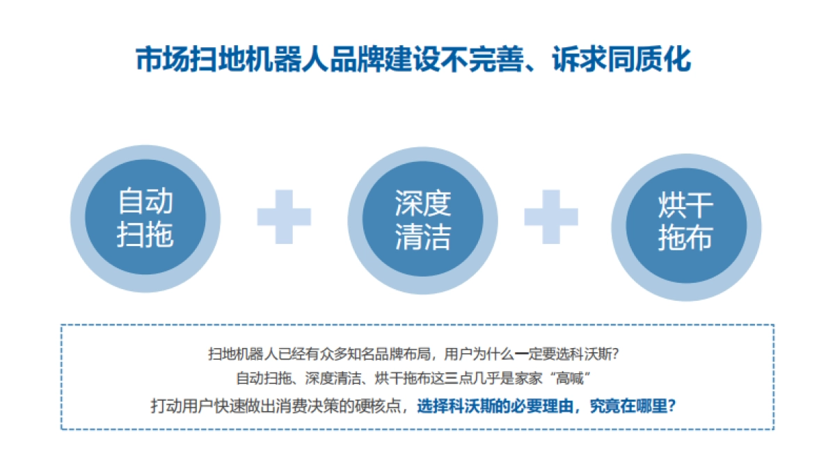 2022某洗地机器人小红书推广方案_第9页