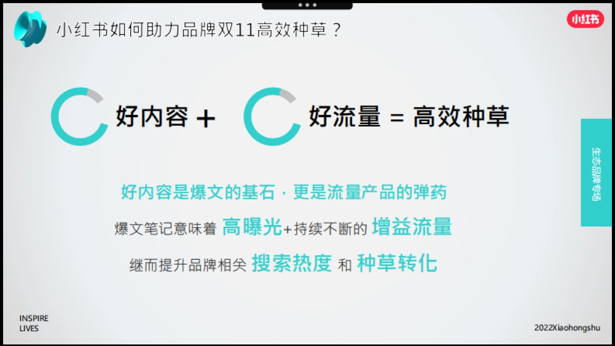2022年成长型品牌双11营销指南-小红书_第7页