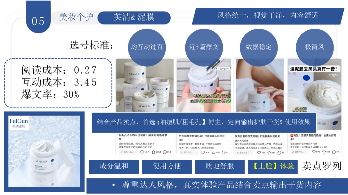 2022年度小红书多赛道优质KPI量定参考_第7页