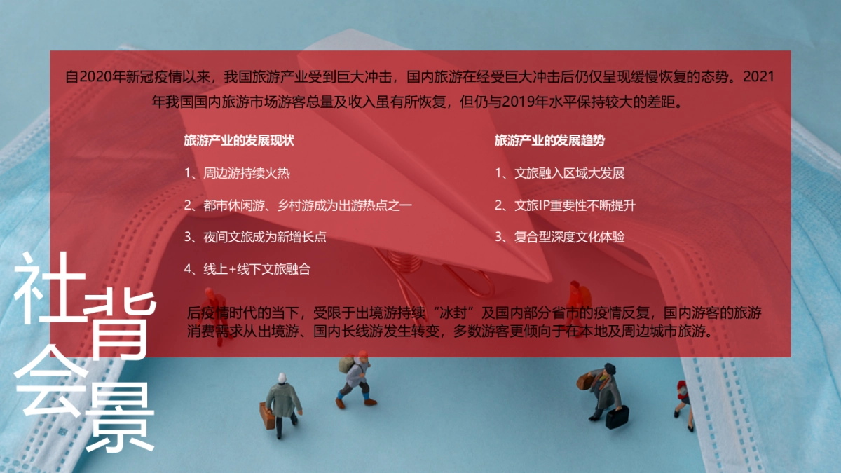 2022年南京文旅深度游小红书营销方案_第5页