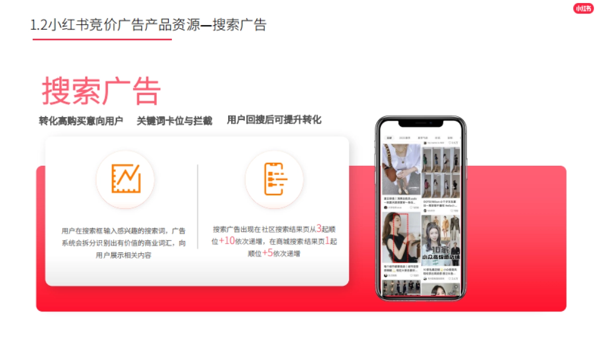 2022小红书竞价广告基础&实操建议指导_第10页