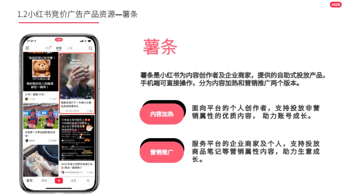 2022小红书竞价广告基础&实操建议指导_第5页