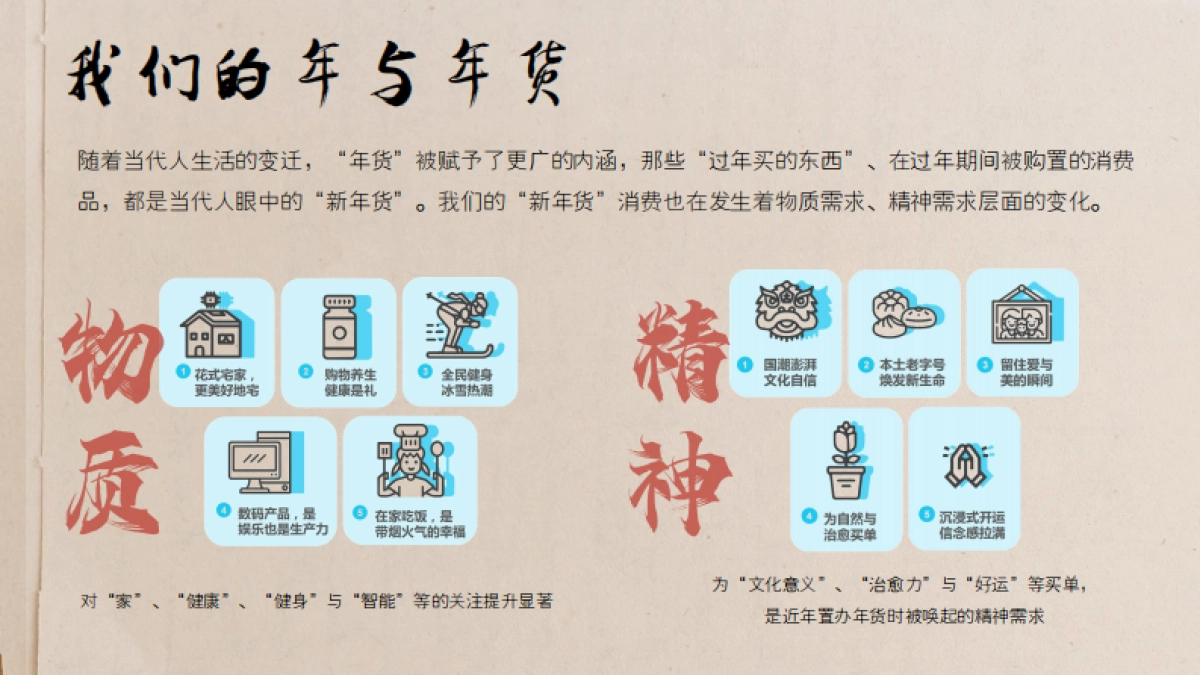 2024小红书CNY【红薯年妙会】招商方案_第3页