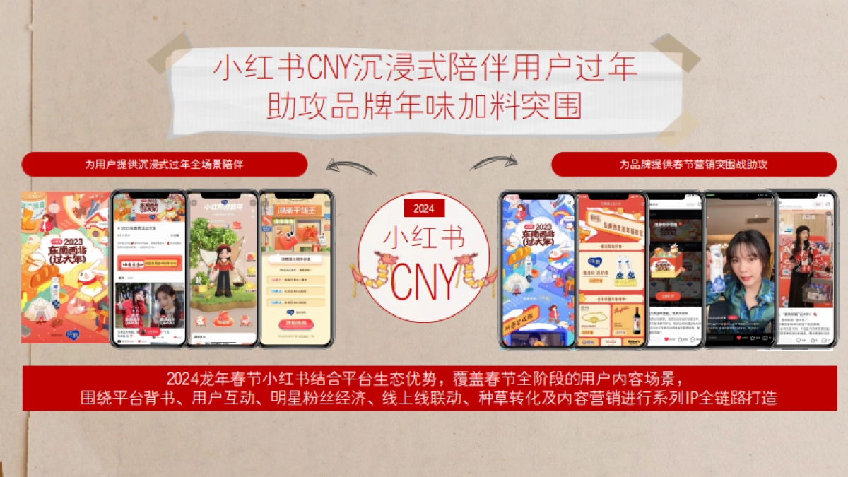 2024小红书CNY【红薯年妙会】招商方案_第7页