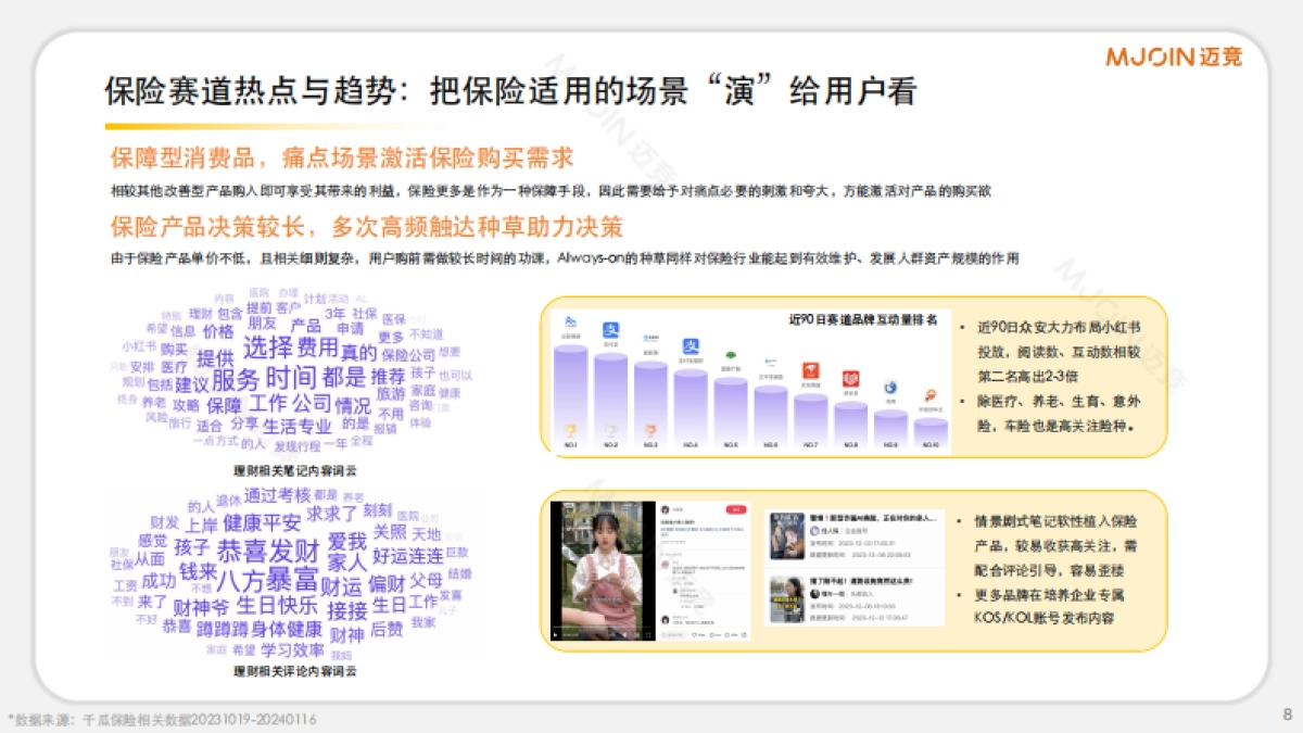 2024小红书金融赛道通案_第8页