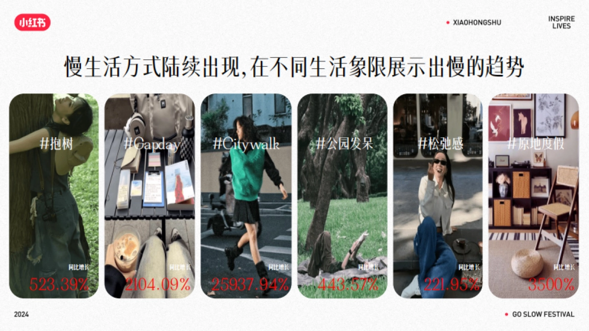 2024小红书慢人节招商通案_第6页