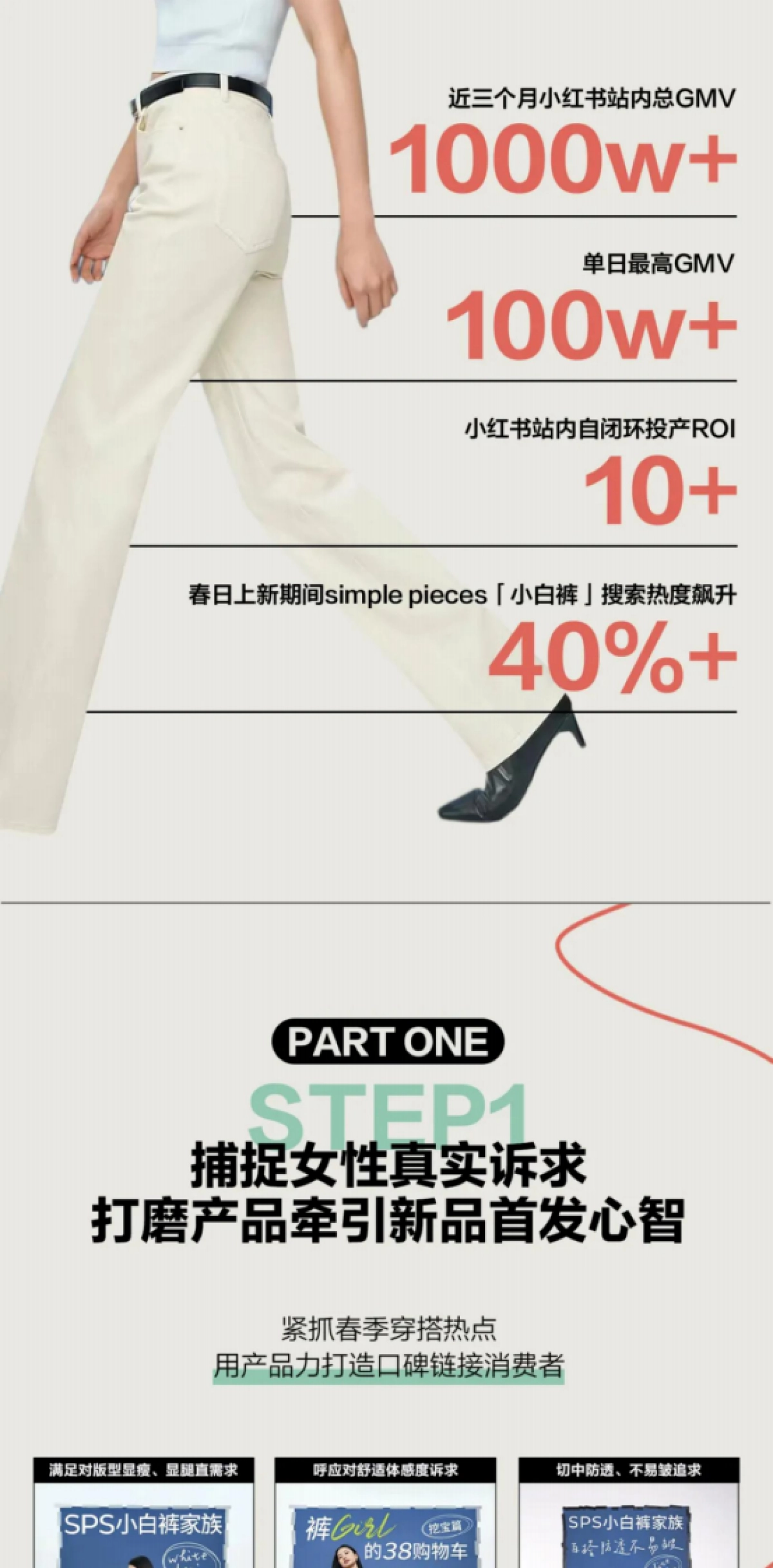 2024小红书运动户外行业5大品类春季上新战报:万物生长-小红书-49页_第2页